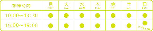 診療時間