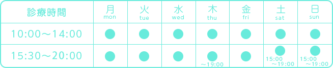 診療時間